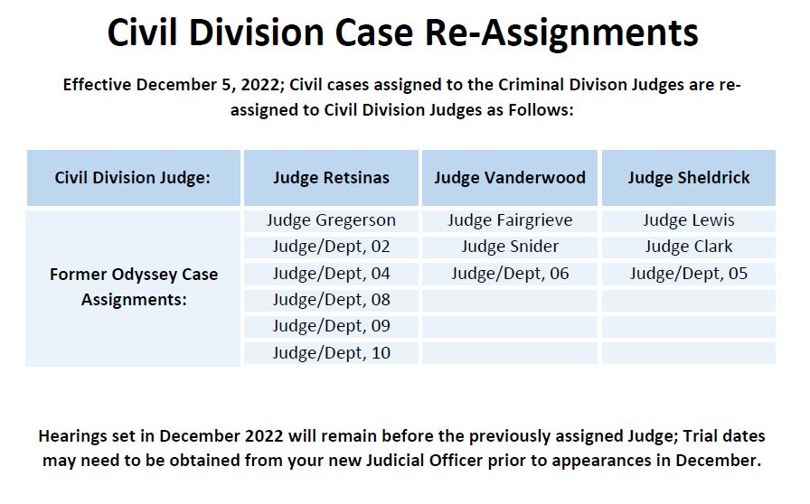 reassignment meaning in court